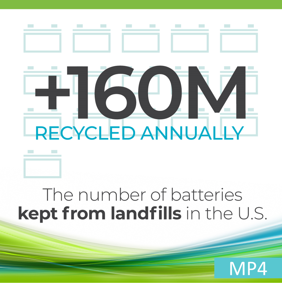 Graphic showing 160 million lead batteries recycled annually