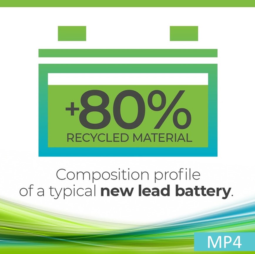MP4 showing lead batteries are made up of 80% recycled material