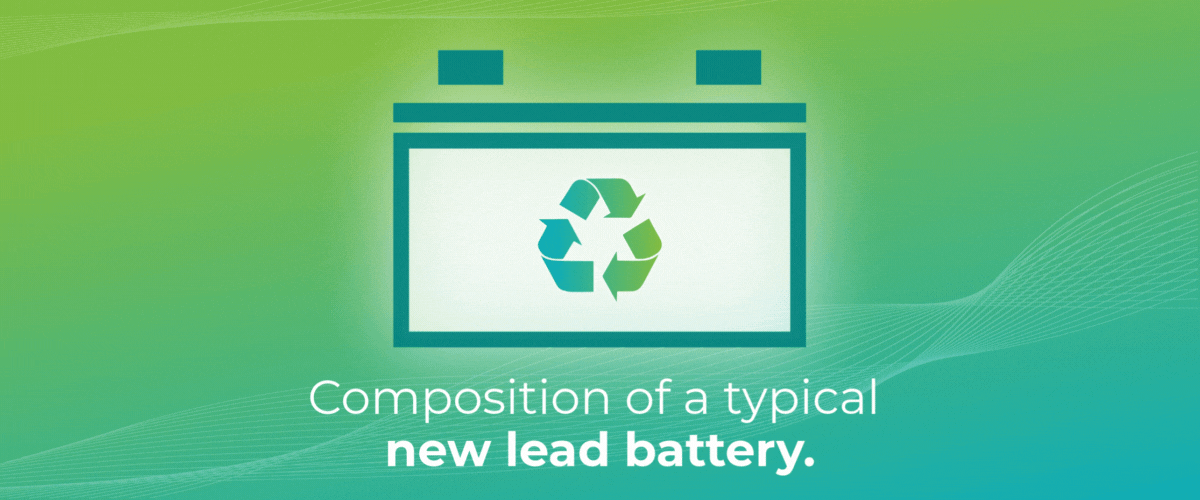 A typical new lead batter is made up of 80% recycled material.