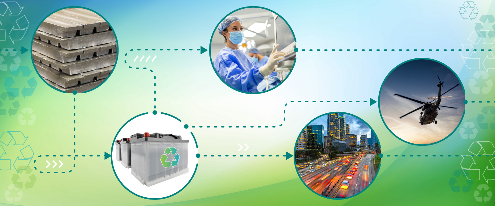 Recycled lead raw material for manufacturing new batteries that support essential industries.