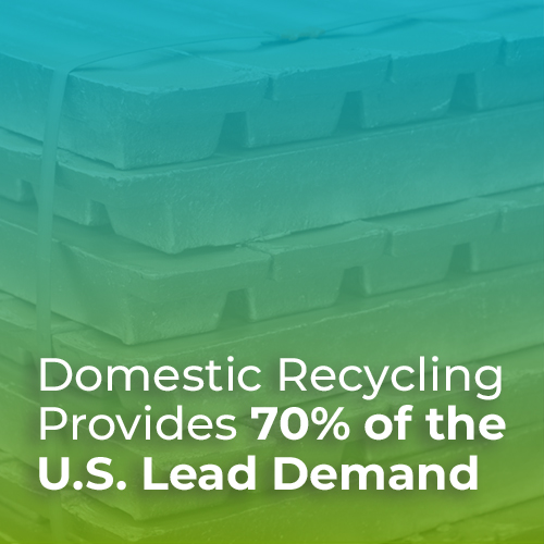 Graphic communicating that domestic recycling provides 70% of the U.S. lead demand.