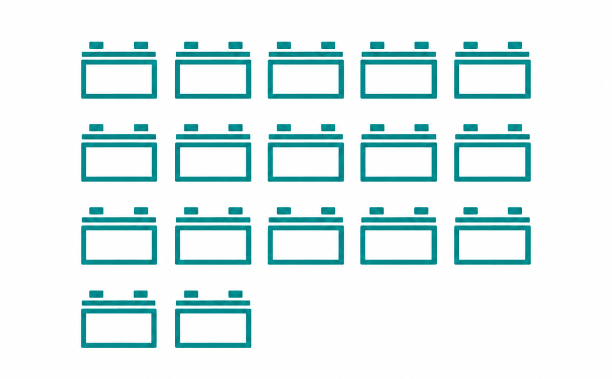 +174 million lead batteries recycled annually.